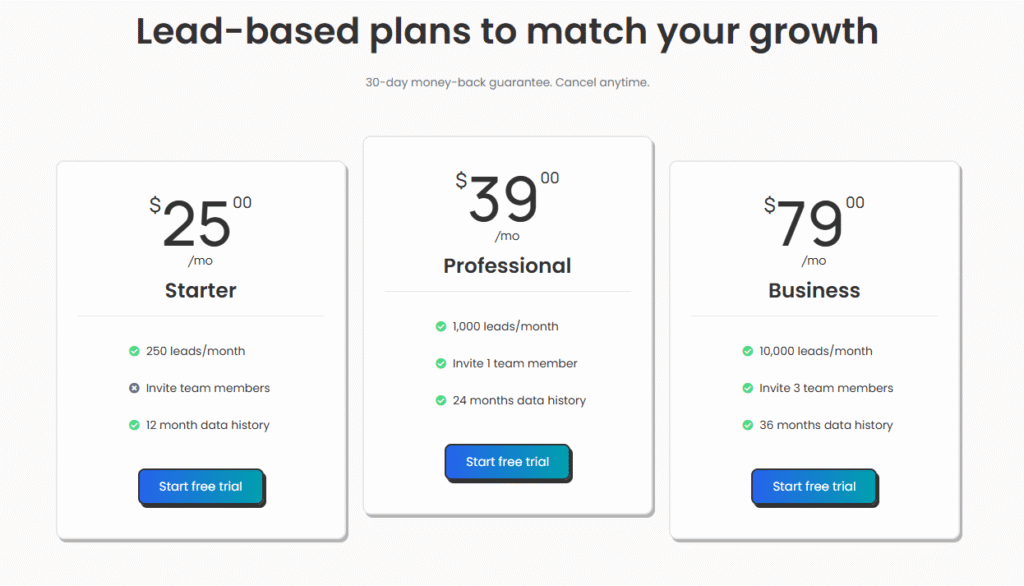 deadline funnel alternative, loopoffer pricing page